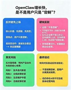 易共识