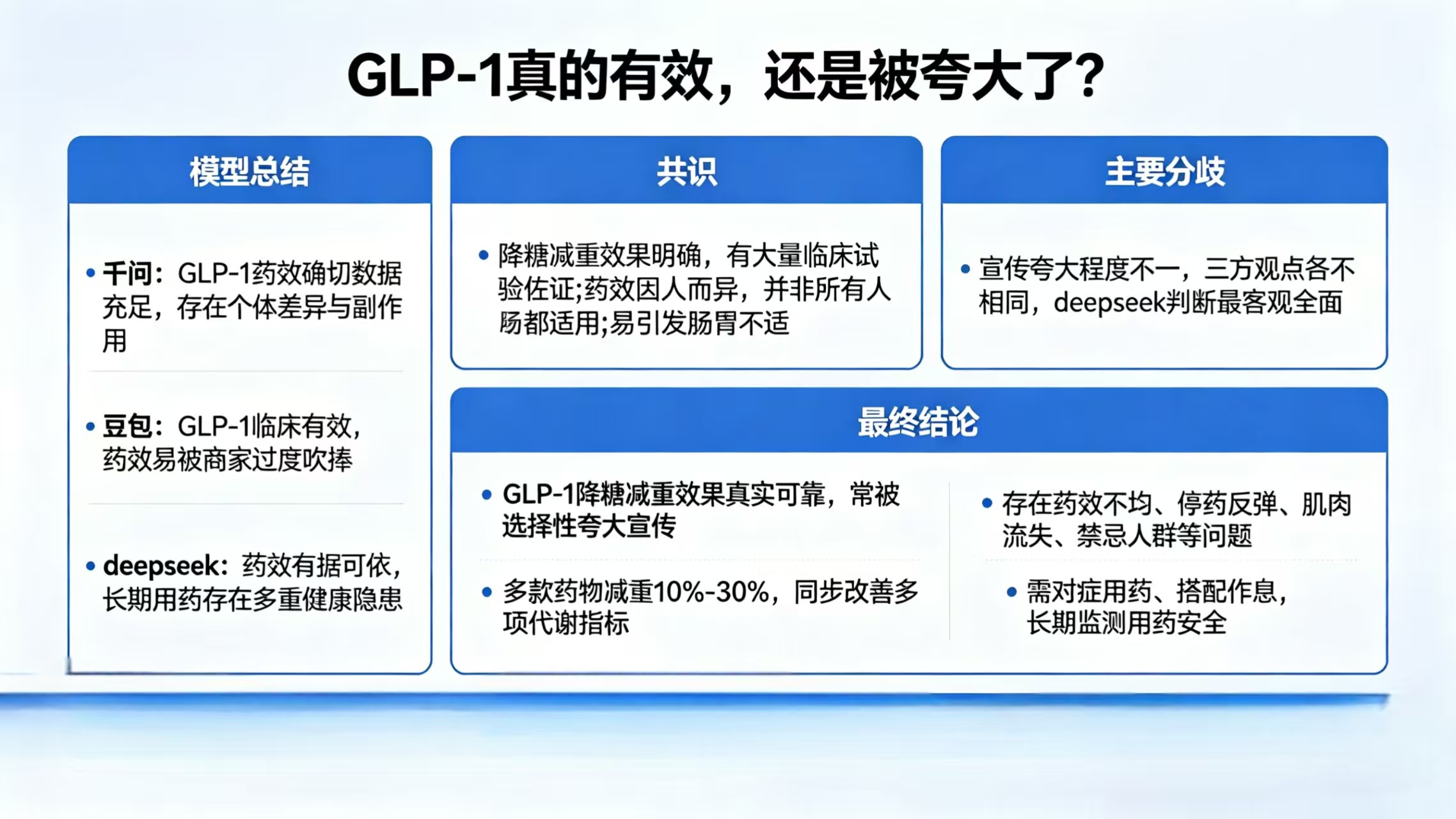 高不确定性信息验证