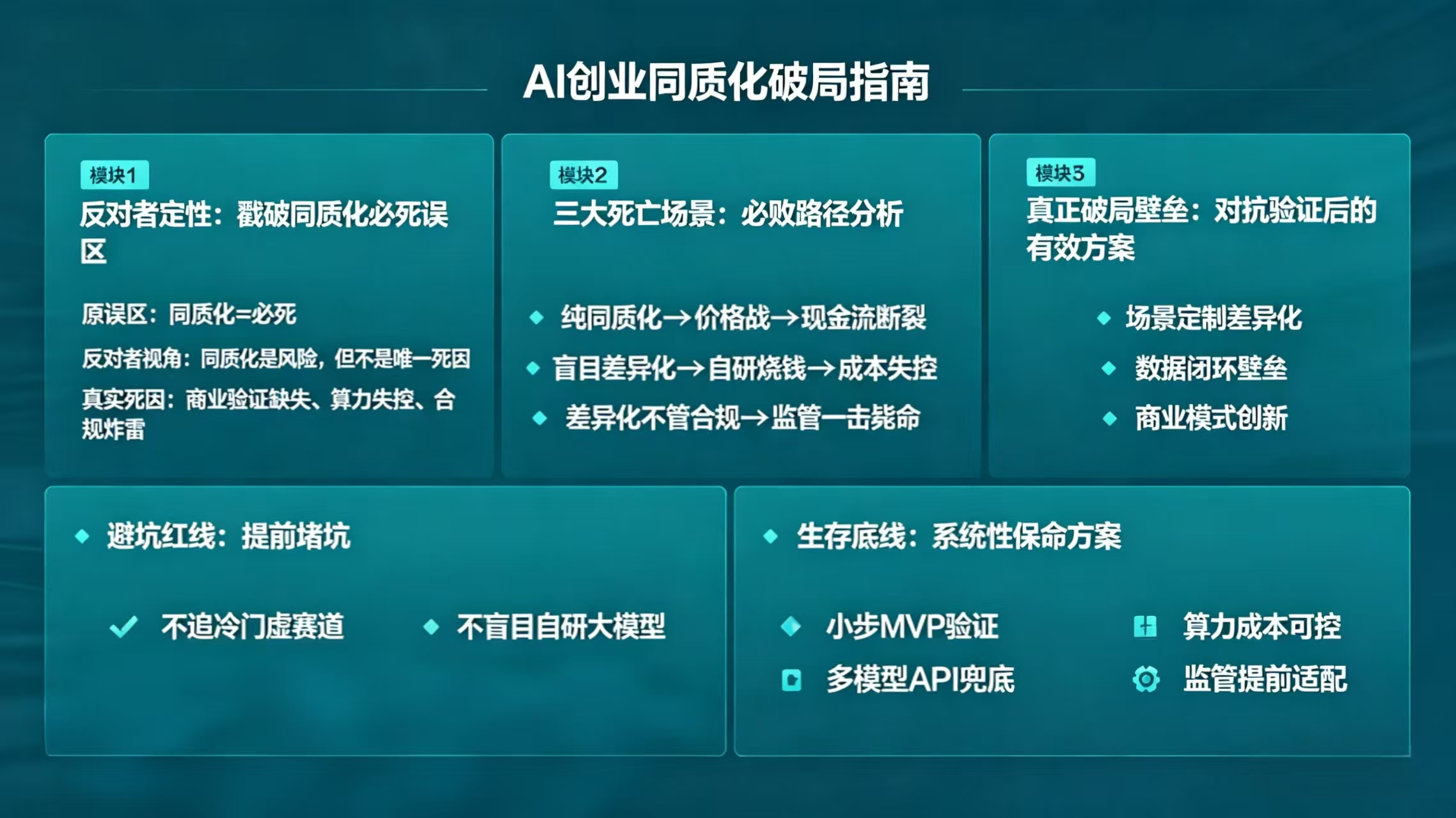 方案与决策风险评估